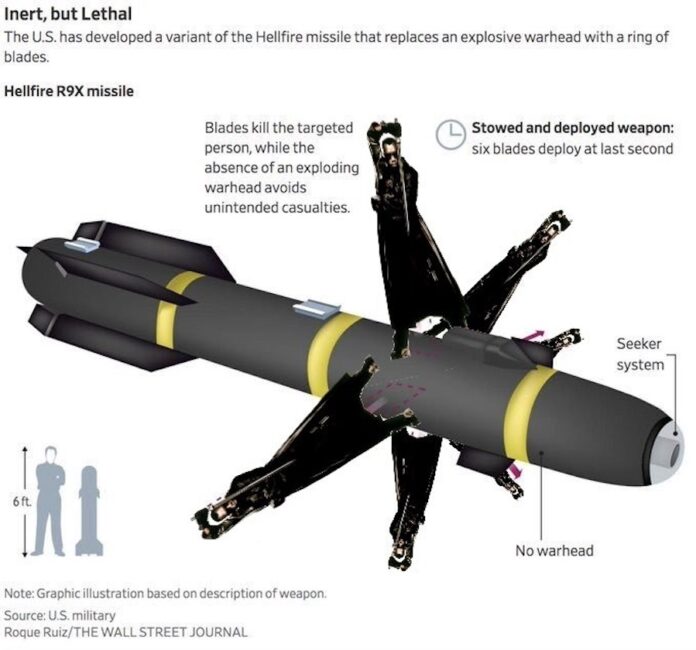 ‘Flying Ginsu’ ‘Ninja bomb’ kills terrorist leaders | God Reports